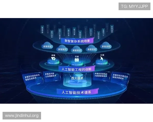 瑞盈智算：引领智能数据分析与决策新时代